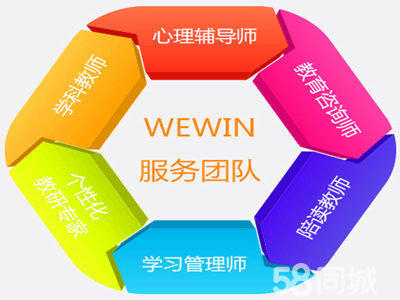 暑假一对一巩固先修班 高中语文、数学、英语精准提升